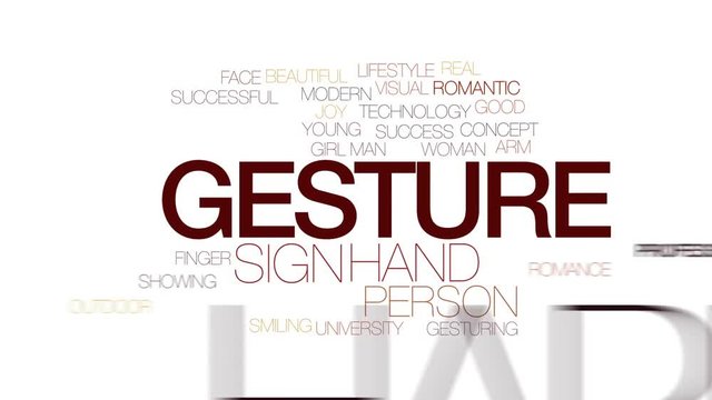 Gesture animated word cloud, text design animation. Kinetic typography.