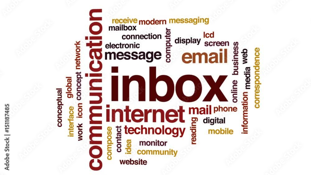 Aufkleber inbox animated word cloud, text design animation.