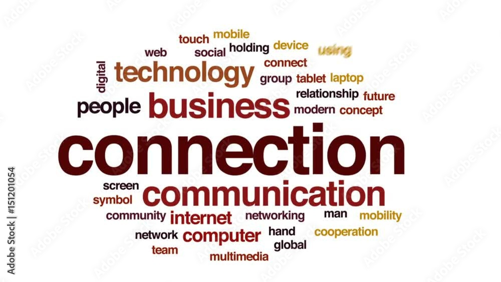 Poster connection animated word cloud, text design animation.