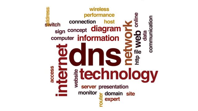 DNS animated word cloud, text design animation.