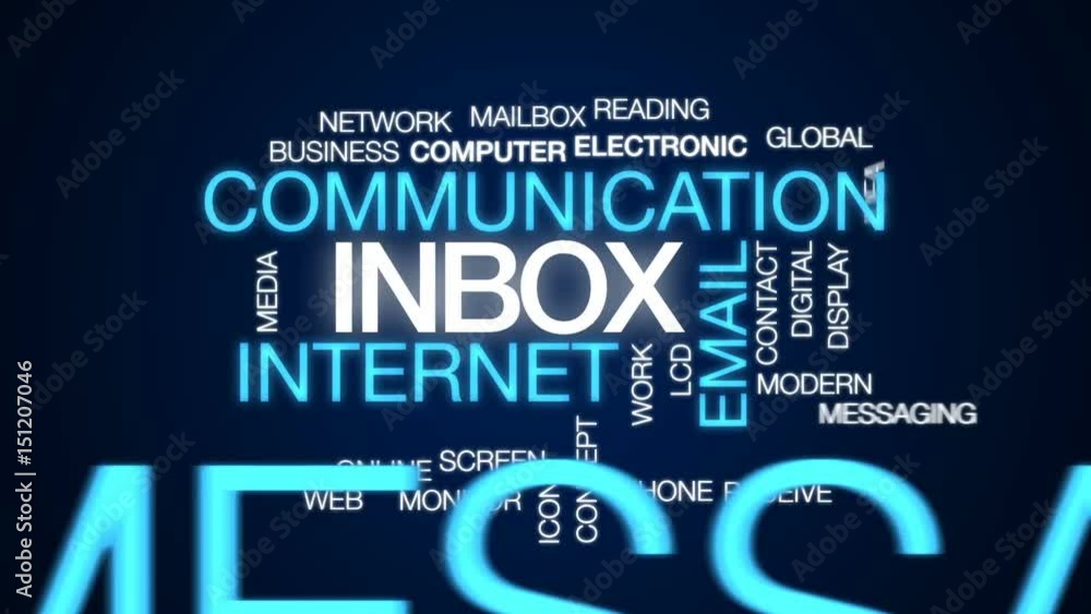 Poster inbox animated word cloud, text design animation.