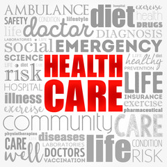 Healthcare word cloud collage, health concept background