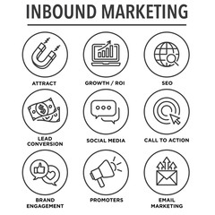 Inbound Marketing Vector Icons with growth, roi, call to action, seo, lead conversion, social media, attract, brand engagement, promoters, campaign, smm