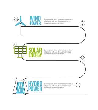 types of energy sources eco friendly related image vector illustration design 