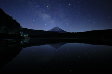 Fuji Mountain