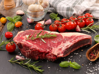 raw beef