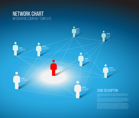 Minimalist network 3d chart