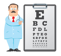 Optician doctor with Snellen eye chart. Doctor