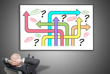 Businessman looking at decision concept