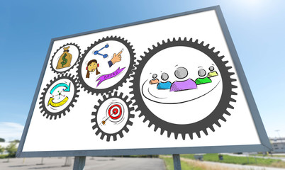 Business strategy concept on a billboard