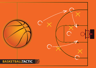 Fototapeta premium Showing a basketball court with arrows representing a game plan.