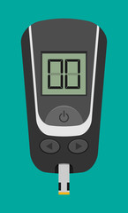 Home glucometer flat vector