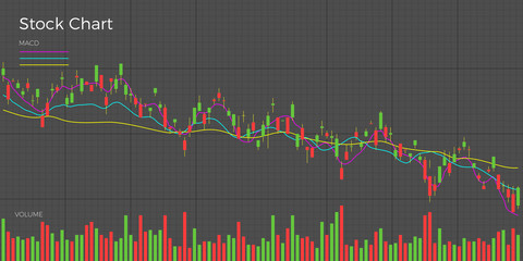 Candle stick graph in bear trends, stock market investment trading with MACD indicators and volume, flat design vector