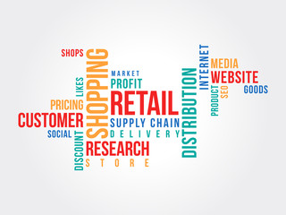 Word Cloud ecommerce business