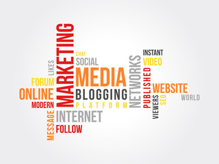 Word Cloud Online Marketing Strategy 