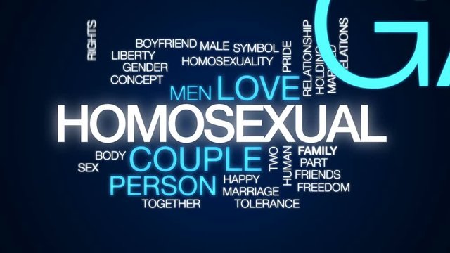 Homosexual animated word cloud, text design animation.