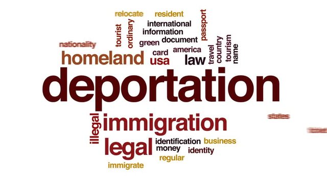 Deportation animated word cloud, text design animation.