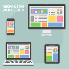 Responsive web design