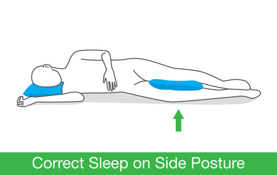 Correct sleep on side posture by place a pillow between leg.