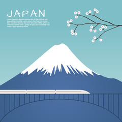 Mount Fuji in Japan with Sakura tree and train on bridge