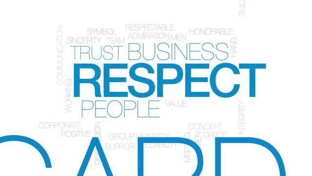 Respect animated word cloud, text design animation. Kinetic typography.