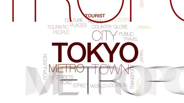 Tokyo animated word cloud, text design animation. Kinetic typography.