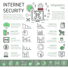 Internet Security Linear Infographics