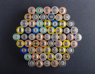 Batteries