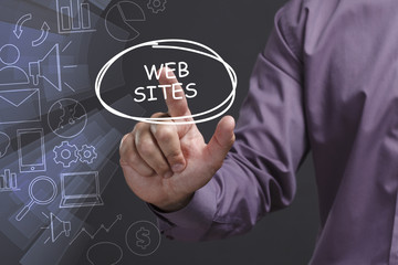 Business, Technology, Internet and network concept. Young businessman shows the word: Web sites
