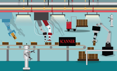 Automatic machine,Robotic system used to packing products - vector