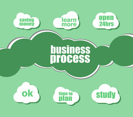 business process word. Management concept . word lettering typography with line icons and tag cloud on green background. Creative idea concept