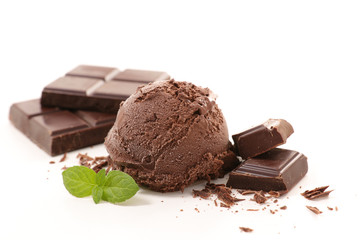chocolate ice cream
