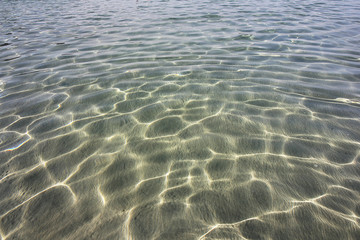 Fototapeta na wymiar Transperent water background texture