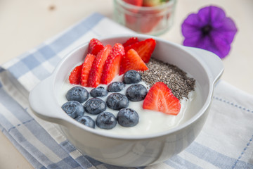 Joghurt  mit Früchten und Müsli