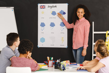 Kids learning English
