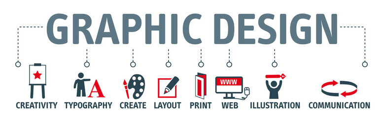 Banner Graphic design concept english keywords