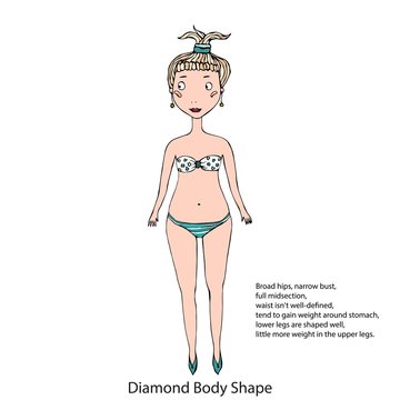 Diamond Body Shape Female Body Shape Sketch. Hand Drawn Vector Illustration Isolated on a White Background.