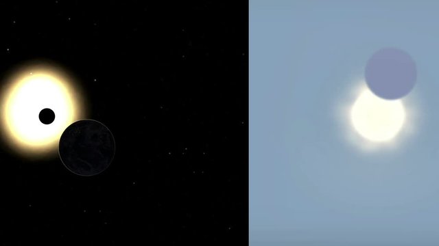 A dual view look at how an eclipse looks from the Earth and from space.