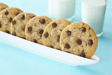 Chocolate Chip Cookies and Milk