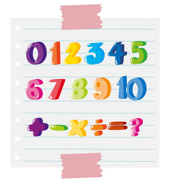 Font designs for numbers and sign