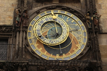 Fototapeta na wymiar プラハの天文時計