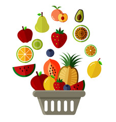 basket of fruit