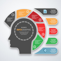Business Infographics annual color report web Design for layout, diagram, annual report. Face people. Concept options. Illustration vector.