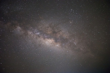 beautiful milkyway on a night sky