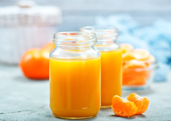tangerines juice