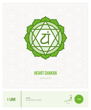 Heart chakra Anahata
