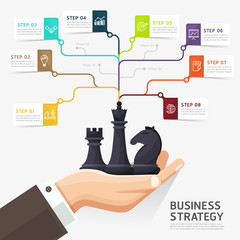 Steps to business strategy concept template. business hand holding chess figure - planning and management. Vector illustration. Can be used for web design, infographics and timeline.