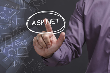 Business, Technology, Internet and network concept. Young businessman shows the word: ASP.NET
