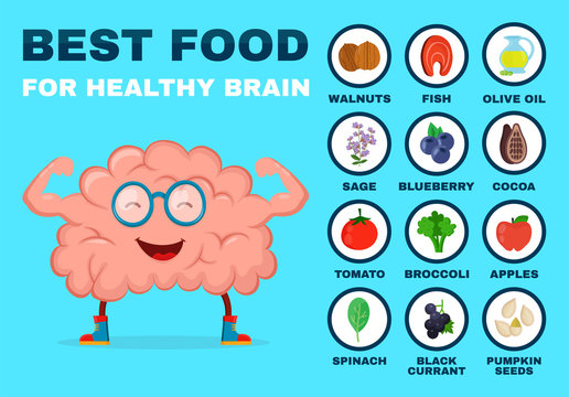 Best food for strong brain. Strong healthy brain character. Vector flat cartoon illustration icon. Isolated on white backgound. Health food, diet, products, nutrition, nutriment infographic concept
