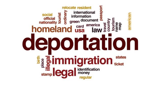 Deportation animated word cloud, text design animation.